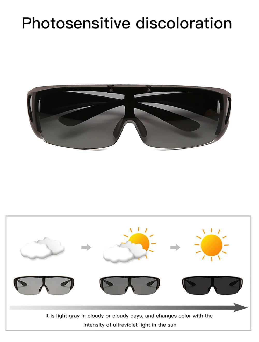 VIVIBEE Flip Up Polarized Fit Over Glasses Sunglasses Men Driving UV400 Photochromic Fishing Goggle Outdoor Women