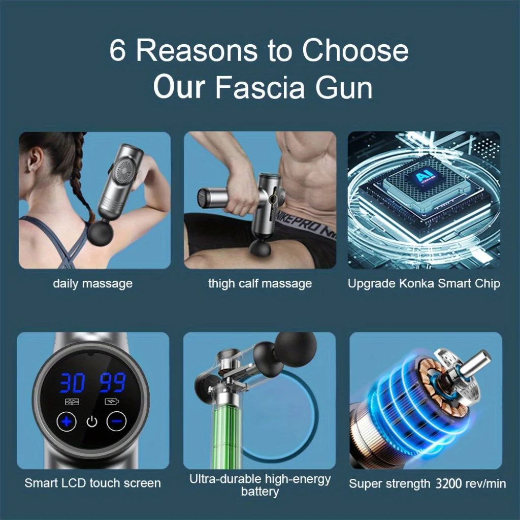 99 Speed Massage Gun
