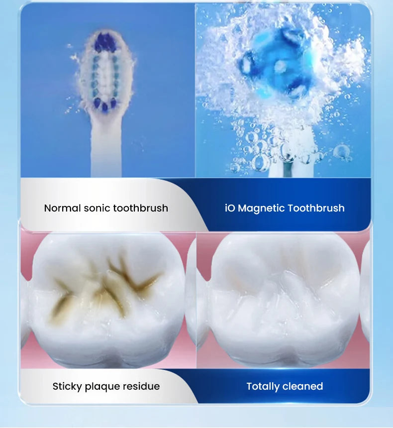 Oral-B iO3 Electric Toothrush