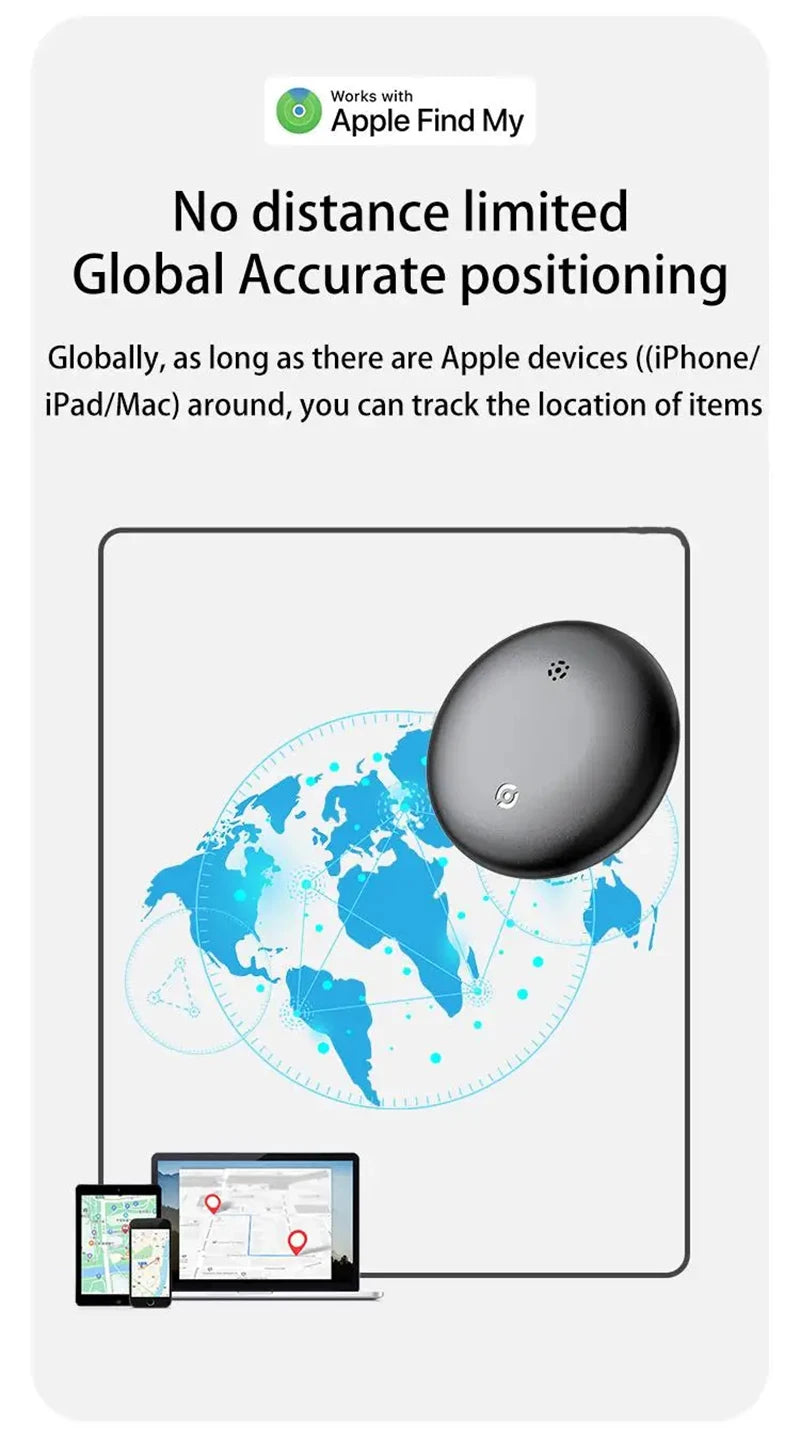 Smart GPS Tracker