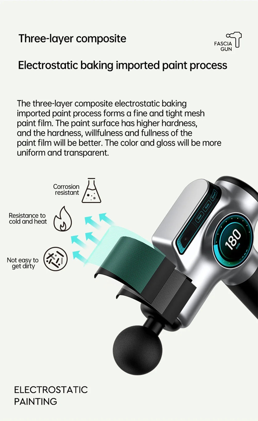 99 Speed Massage Gun
