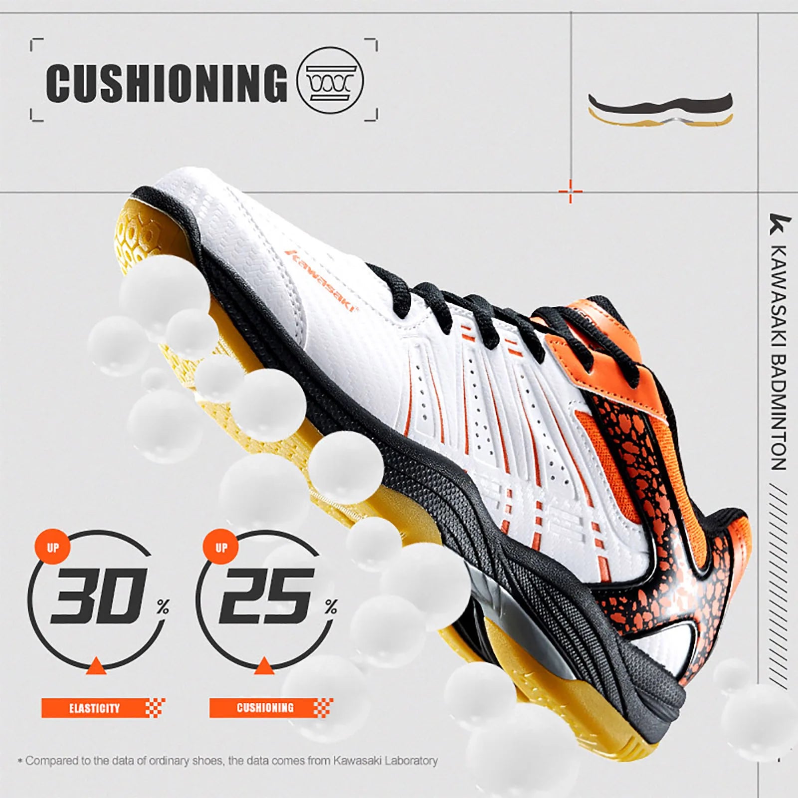 Anti-Slippery Sport Tennis Shoes Sneakers UNISEX