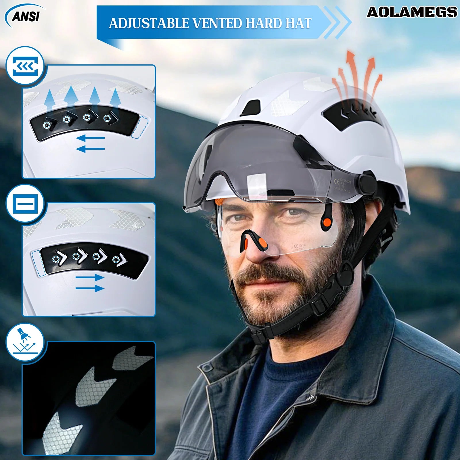 CE Construction Safety Helmet with Double Goggles Built-In Visors Reflective Stickers Hard Hat ANSI Industrial Work Engineer Cap