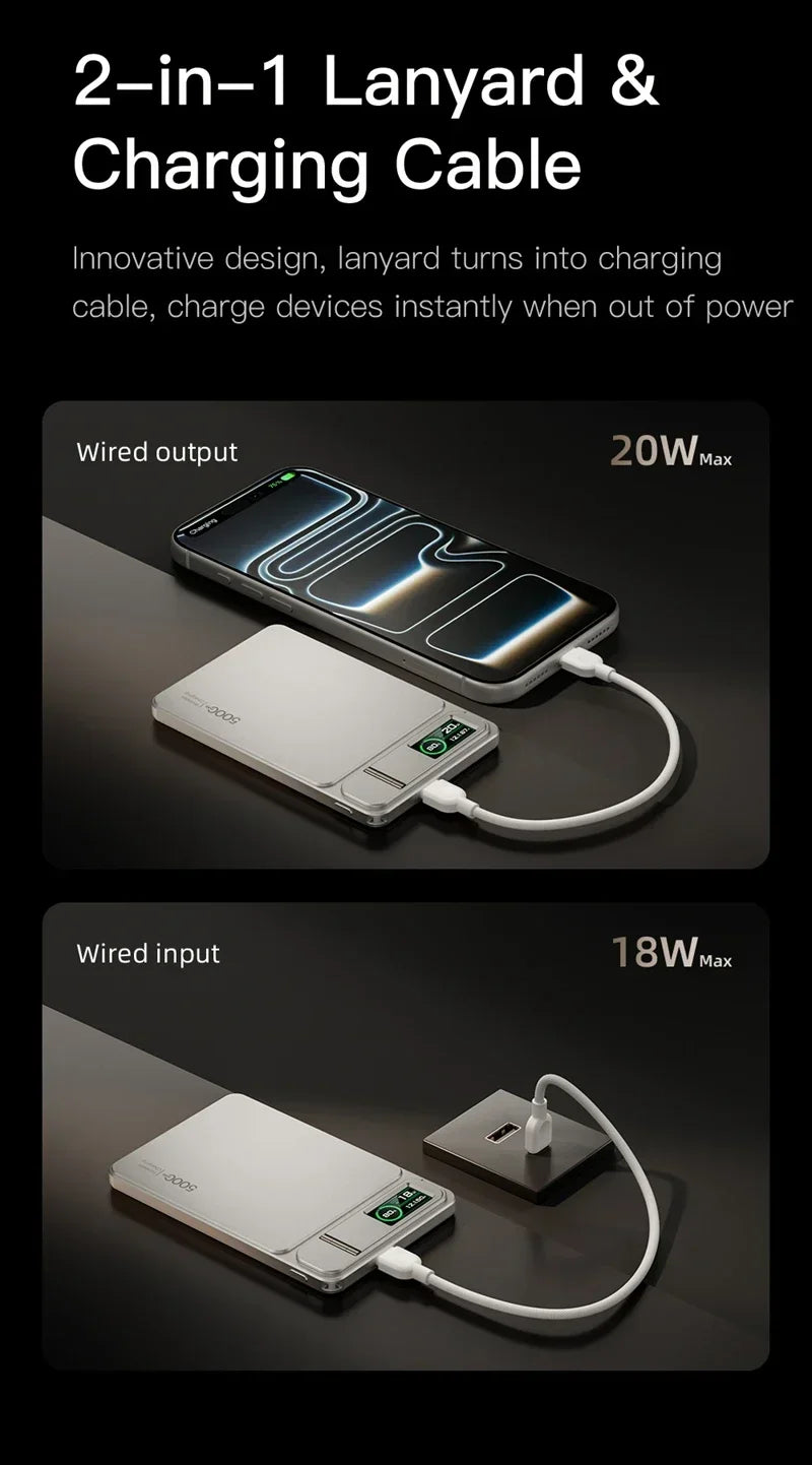 MagSafe,Magnetic Wireless 20W Fast Charging 500000mAh