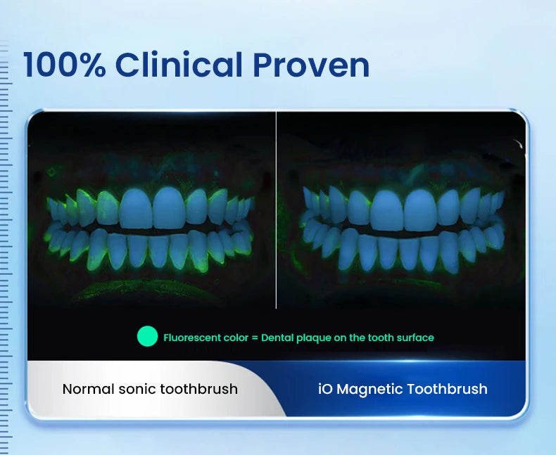 Oral-B iO3 Electric Toothrush