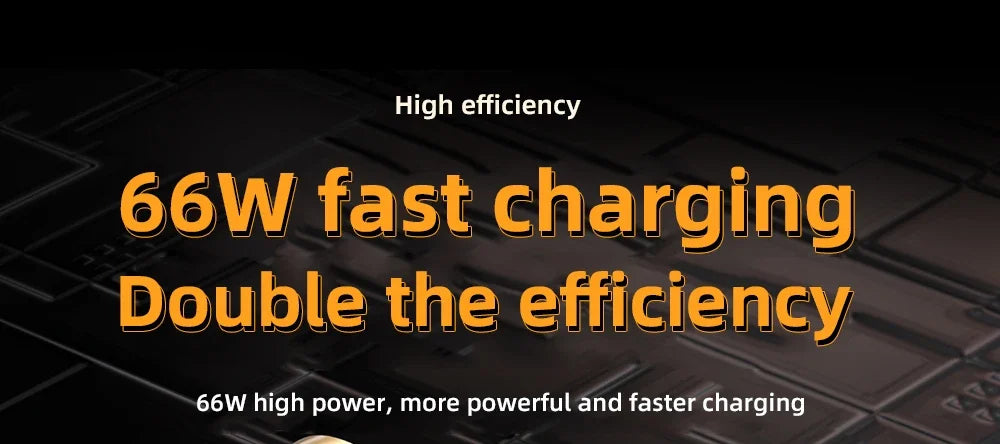66W Fast Charge Power Bank 20000mAh