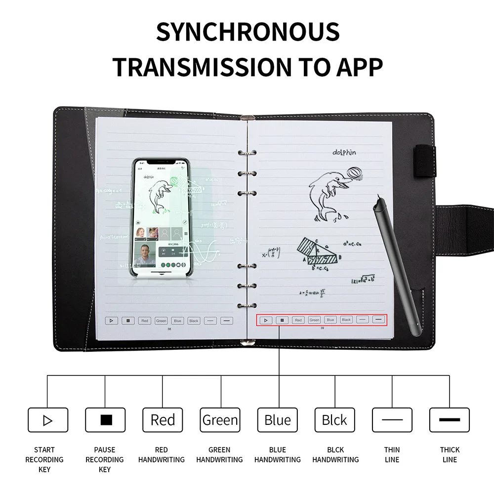Bisofice Smart  Notebook set