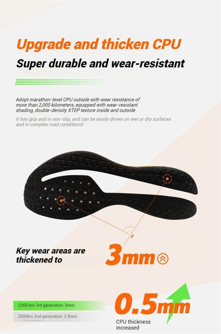 Soft Sneakers Cushioning