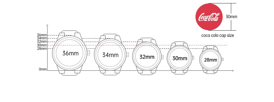 Casio watch Vintage  AE-1500WHC series