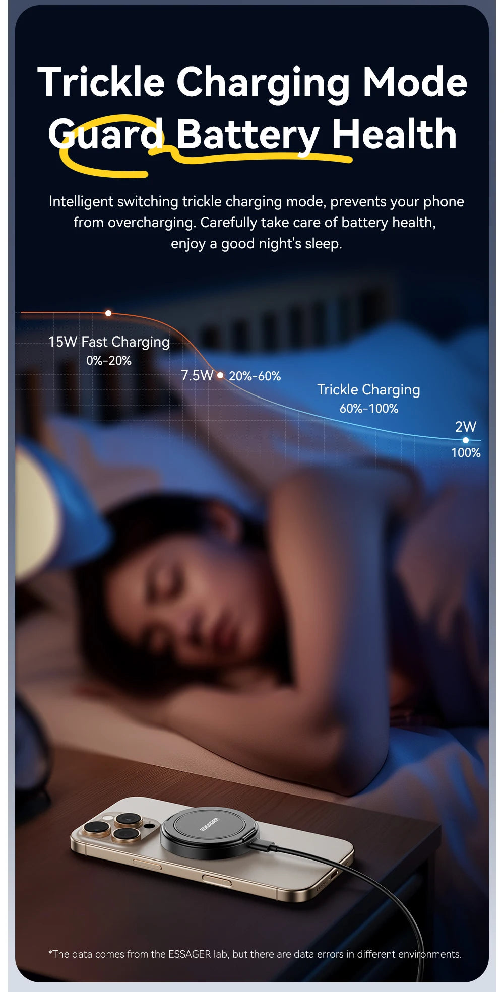 Essager 15W Wireless Charger Fast