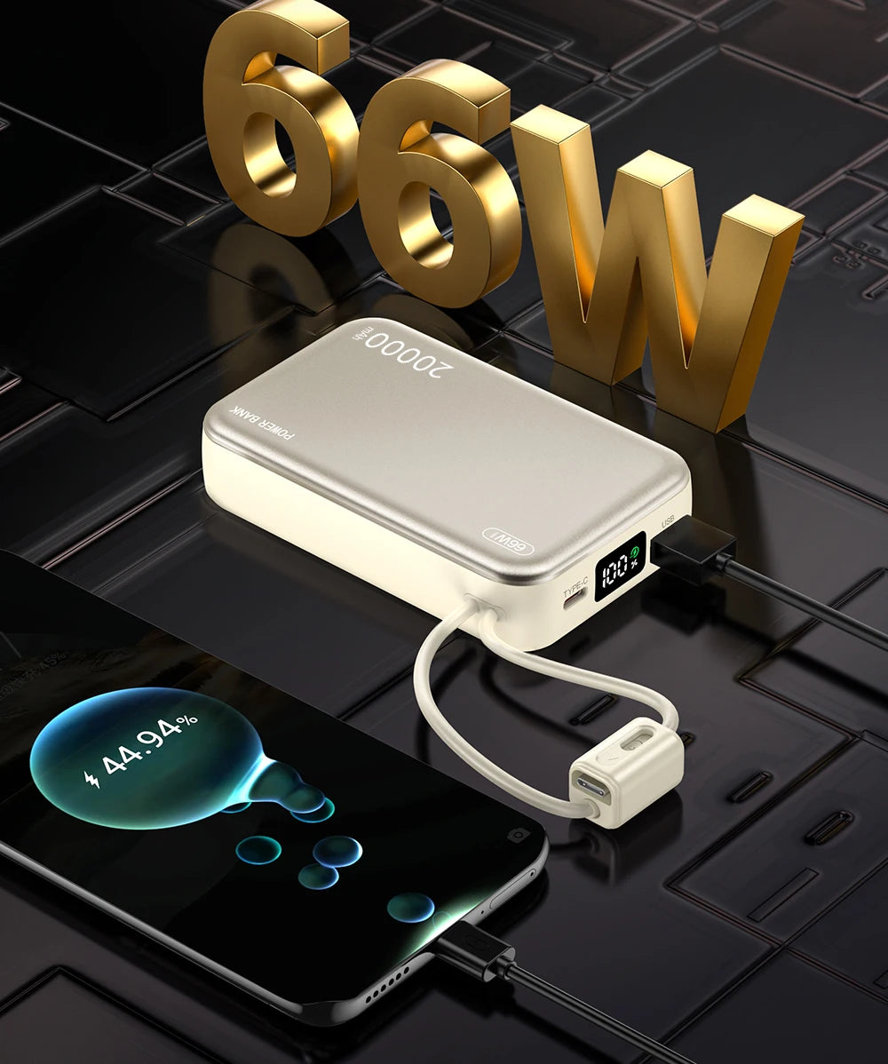 66W Fast Charge Power Bank 20000mAh