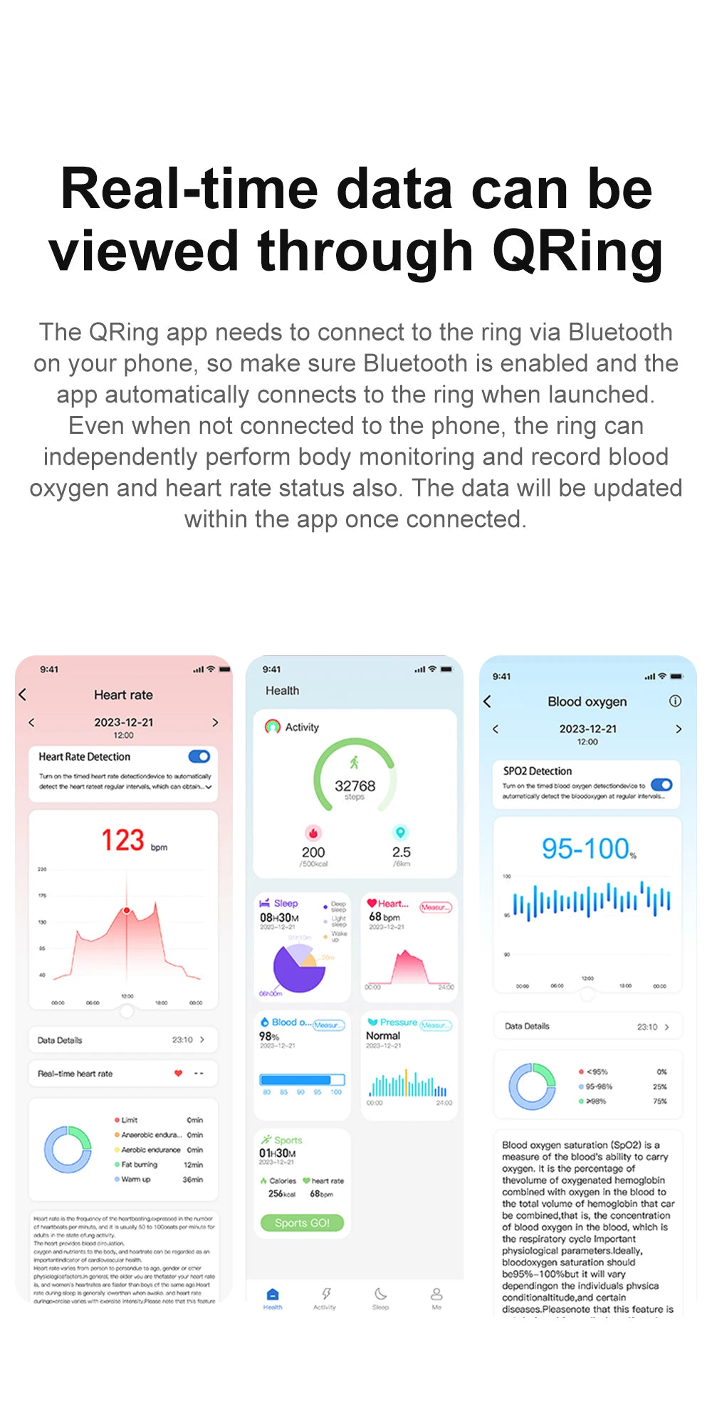 Smart ring R02
