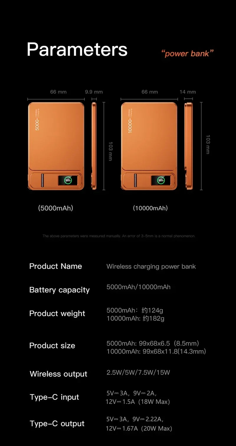 MagSafe,Magnetic Wireless 20W Fast Charging 500000mAh