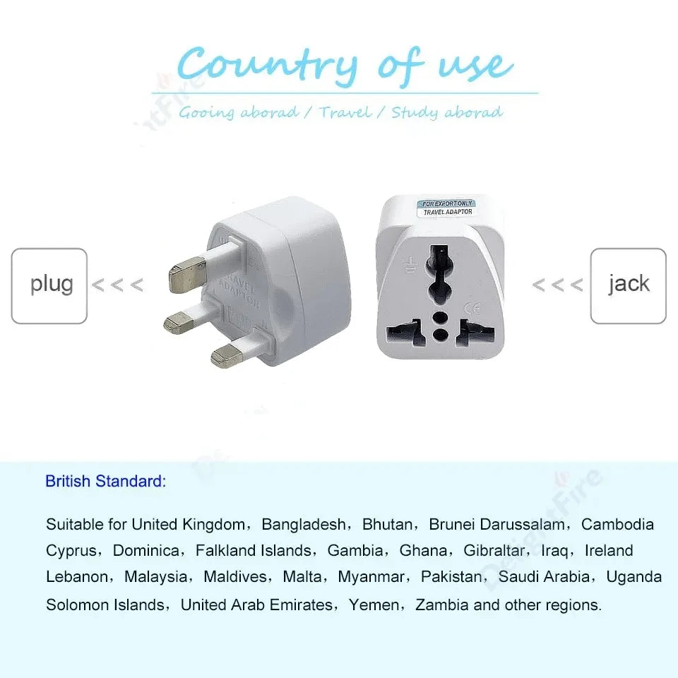 Universal Travel Adapter Plug