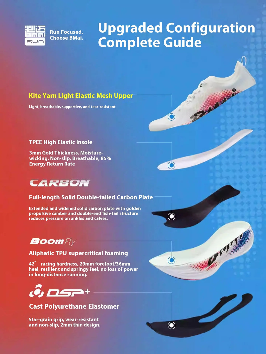 Trainers Carbon Plate Running