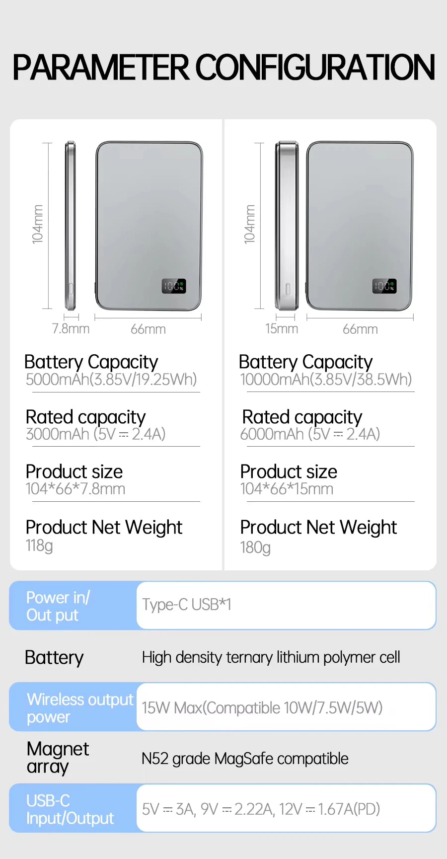 Ultra Thin slim MagSafe,Magnetic Power Bank for