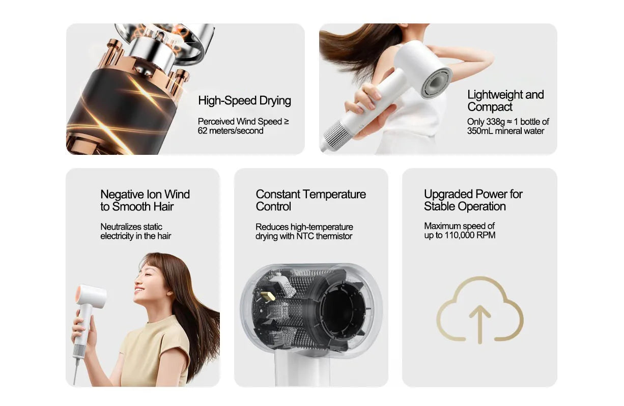 MIJIA H501 SE Hair Dryer