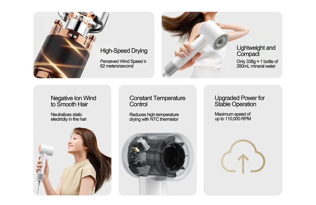 MIJIA H501 SE Hair Dryer