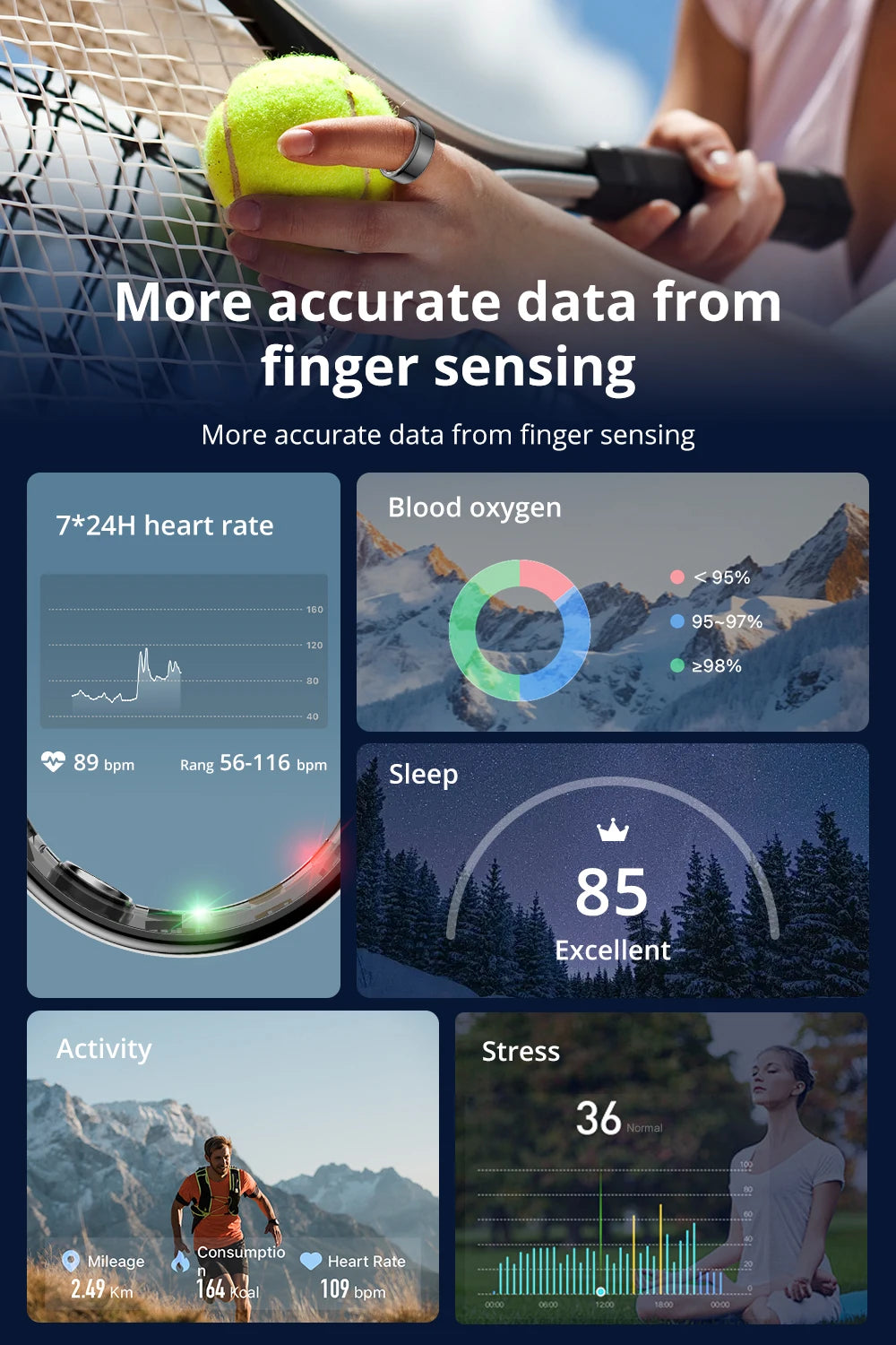 Smart ring R02
