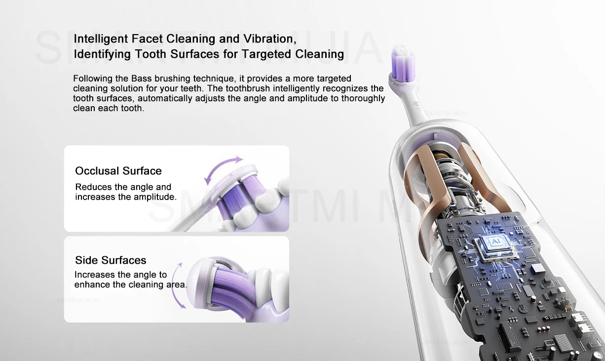 MIJIA Sonic Electric Toothbrush Smart