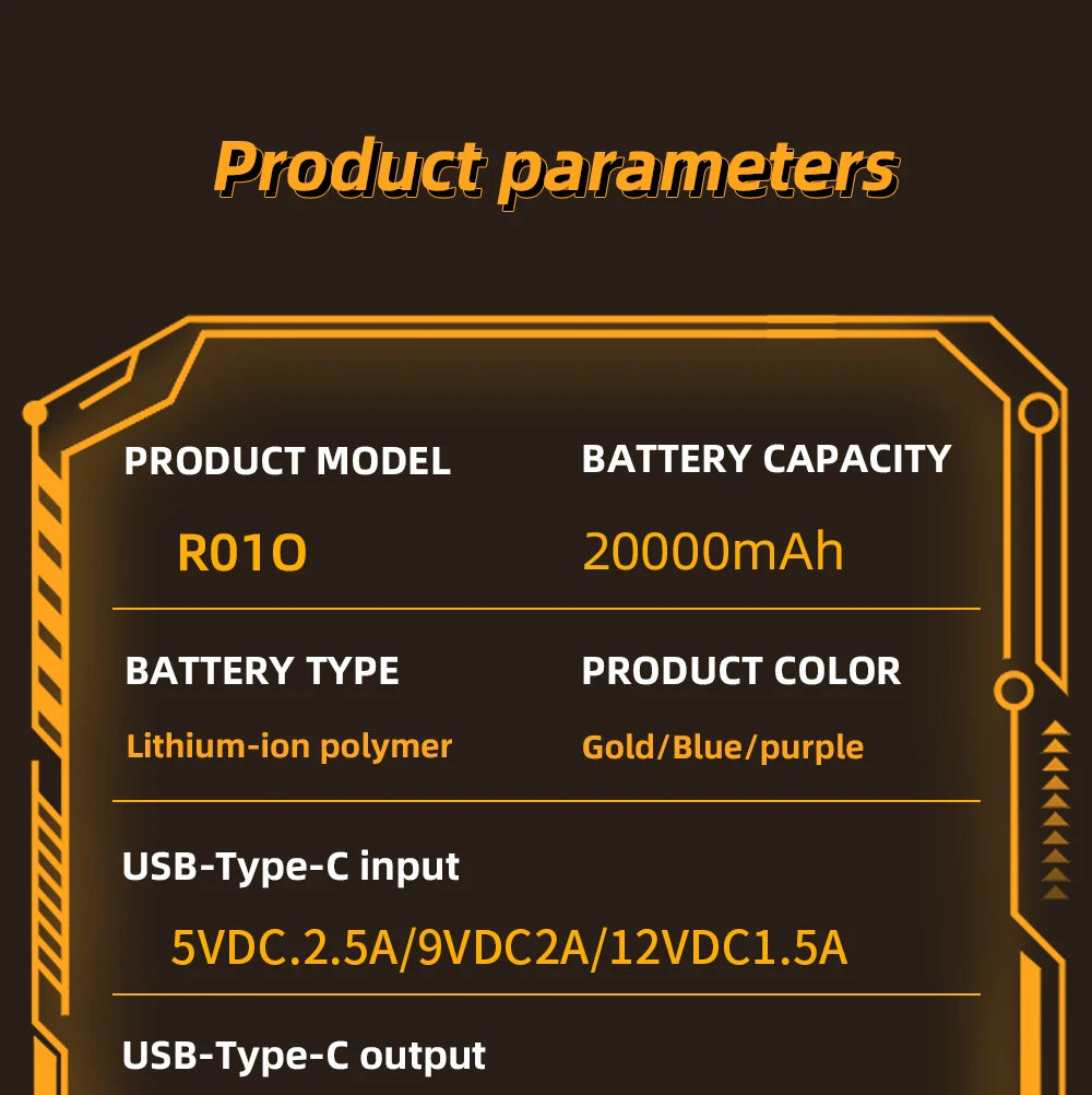 66W Fast Charge Power Bank 20000mAh