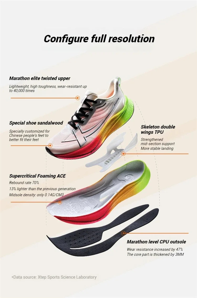 Soft Sneakers Cushioning