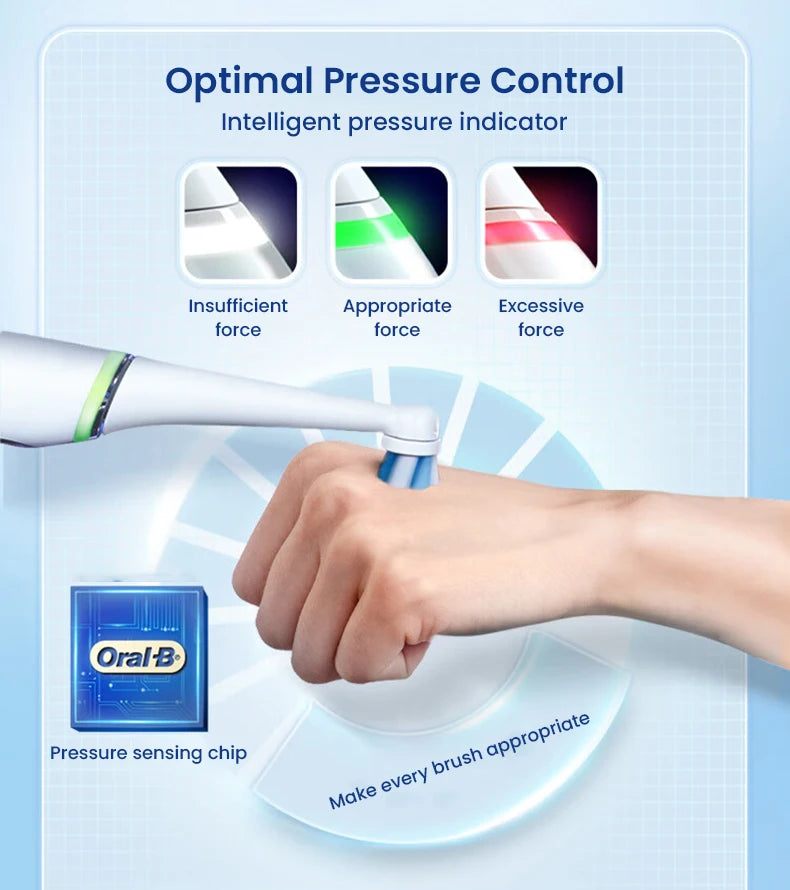 Oral-B iO3 Electric Toothrush
