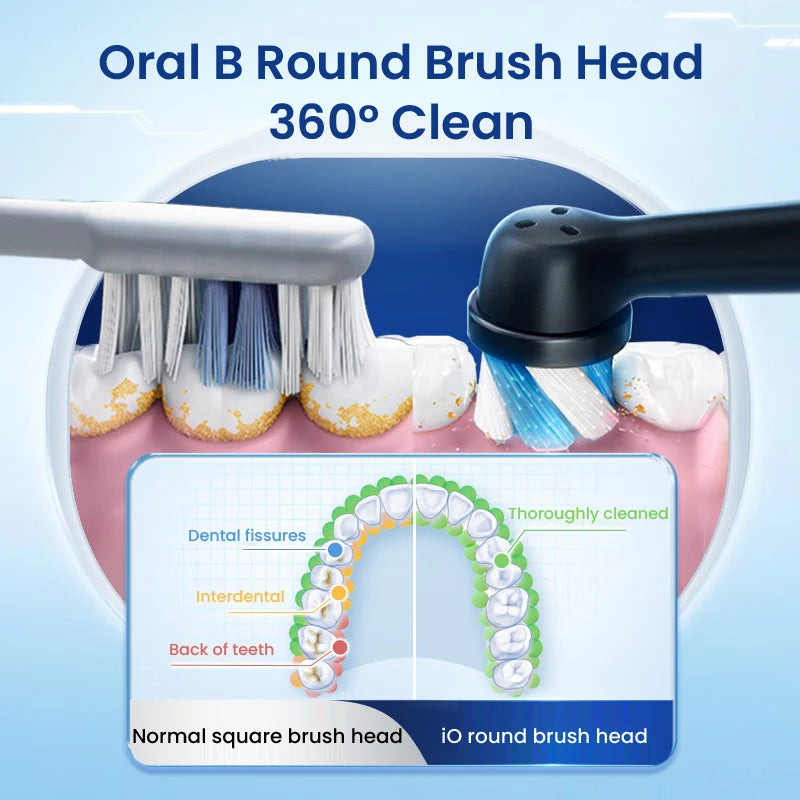 Oral-B iO3 Electric Toothrush
