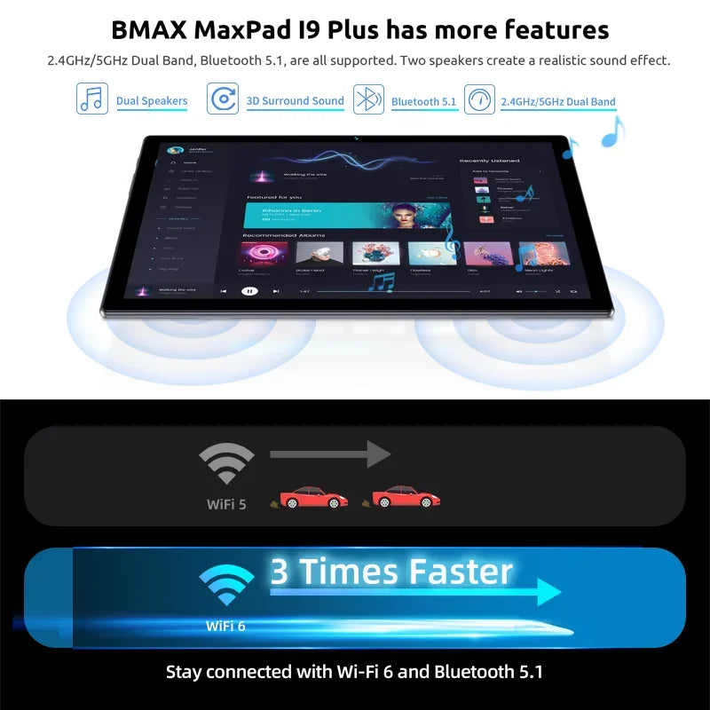BMAX Kids Tablet I9 Plus Android 13 GPU G522EE 8GB RAM 64GB ROM 10.1 Inch Allwinner RK3562 Quad Core Port Tablets PC WIFI 6