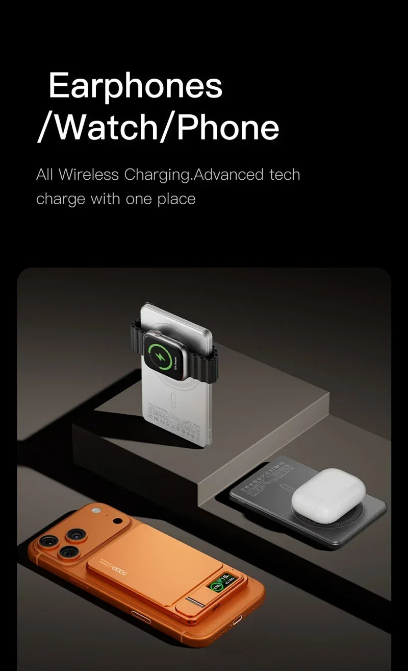 MagSafe,Magnetic Wireless 20W Fast Charging 500000mAh