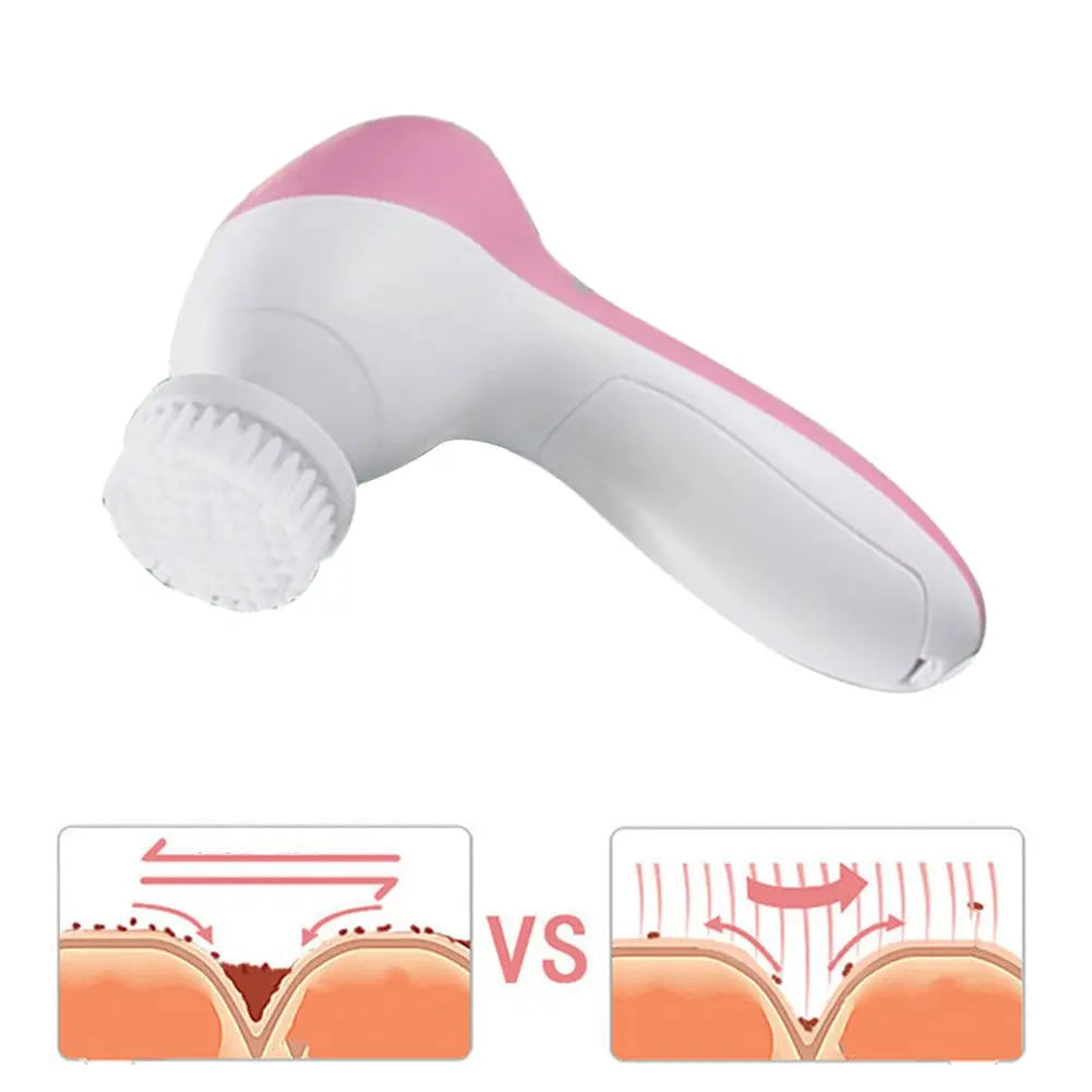 5 IN 1 Facial Care  system