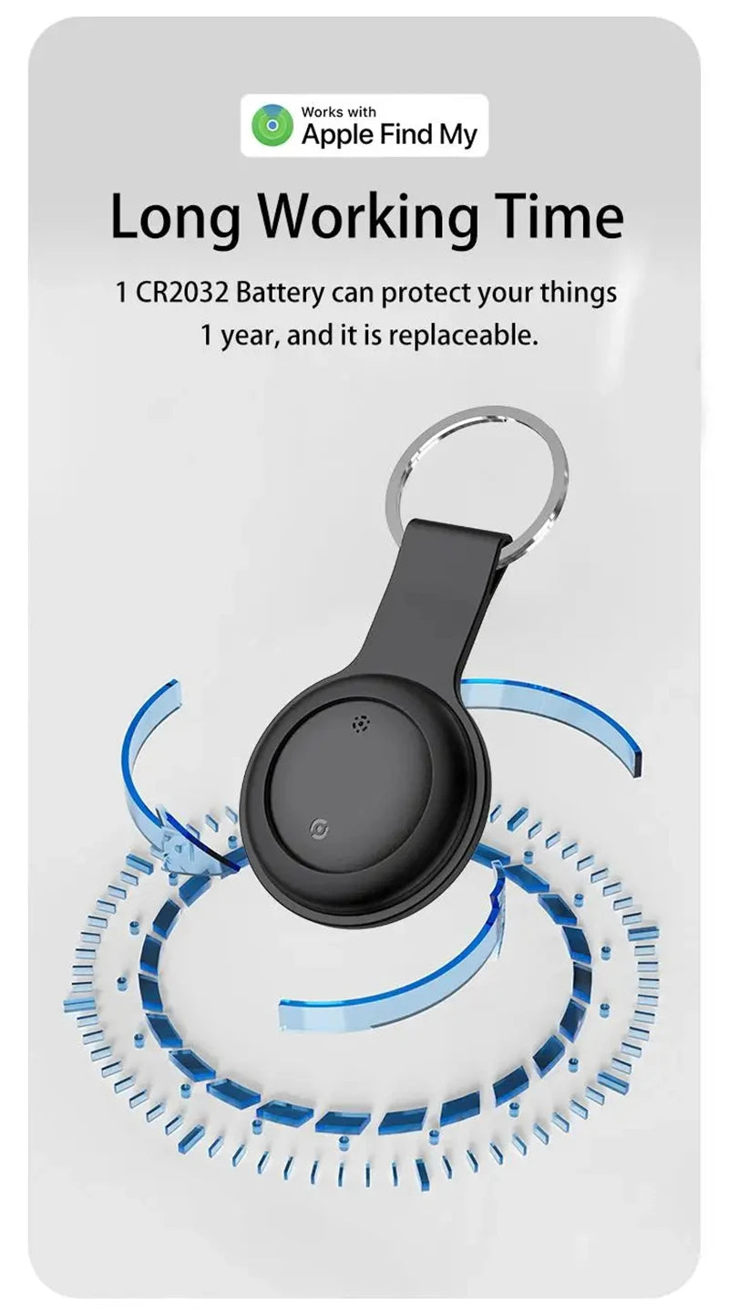 Smart GPS Tracker