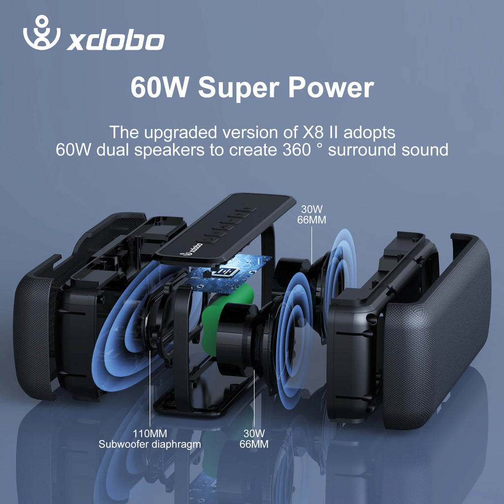 XDOBO X8 Bluetooth speaker