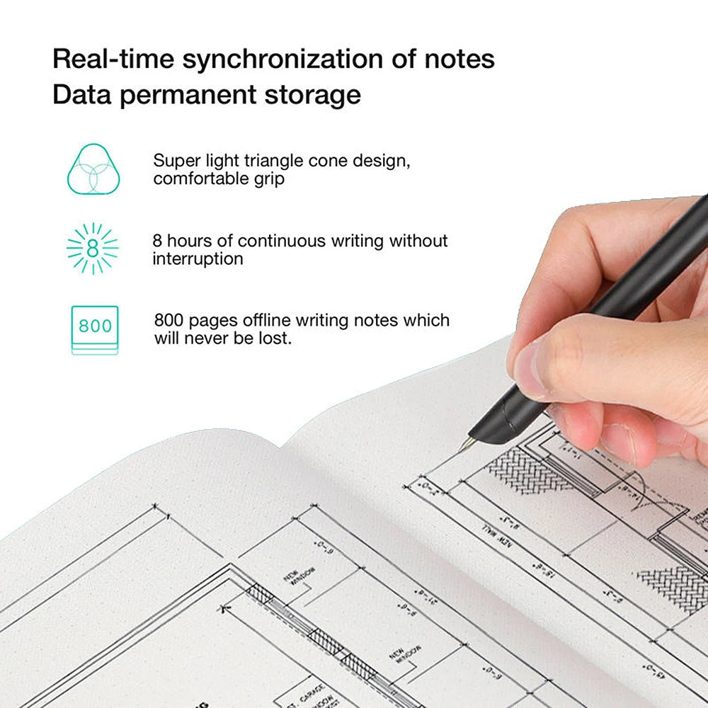 Bisofice Smart  Notebook set