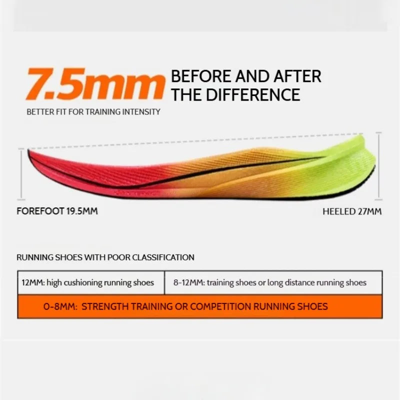 Soft Sneakers Cushioning
