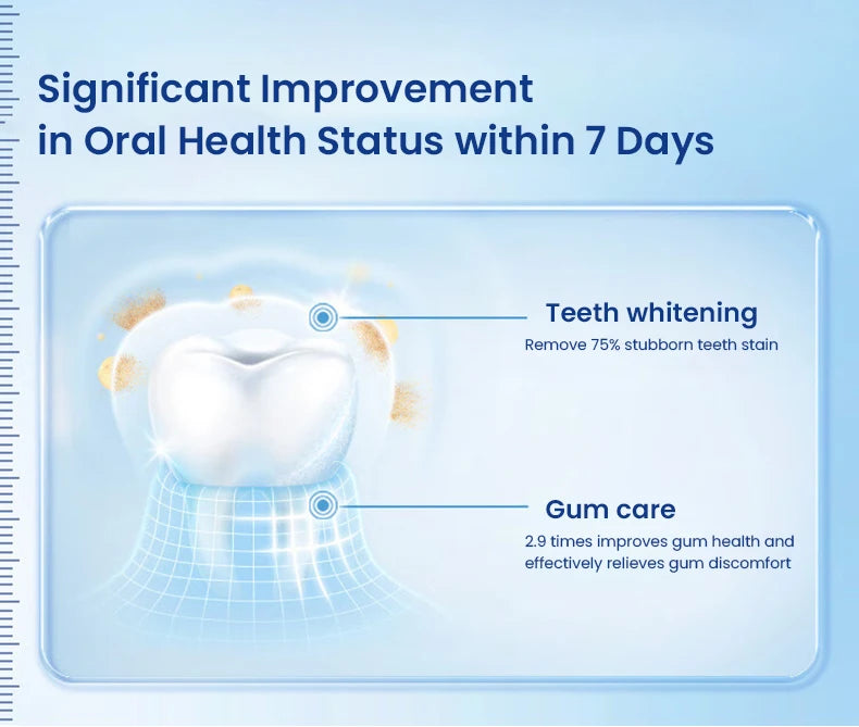 Oral-B iO3 Electric Toothrush