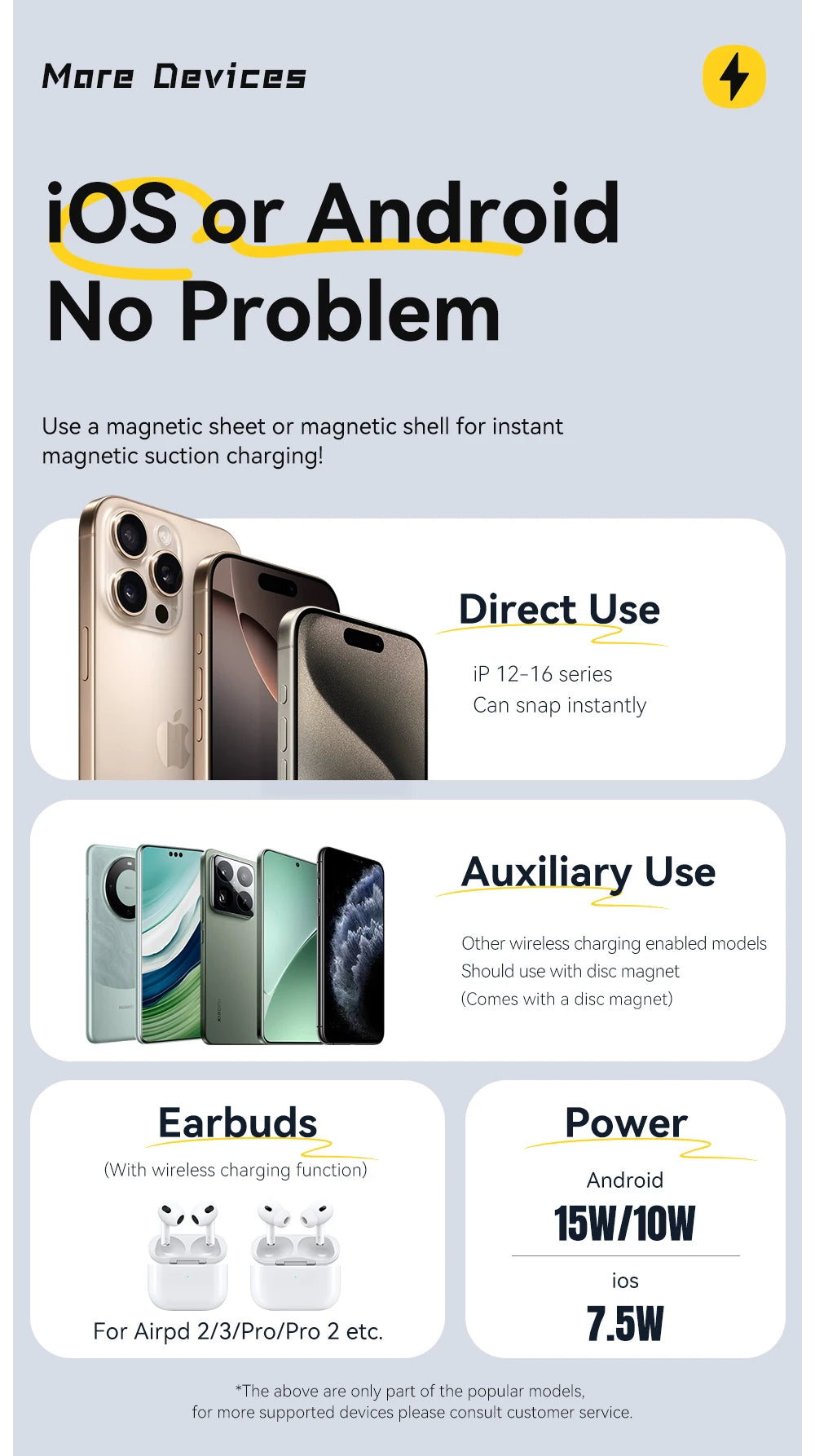 Essager 15W Wireless Charger Fast