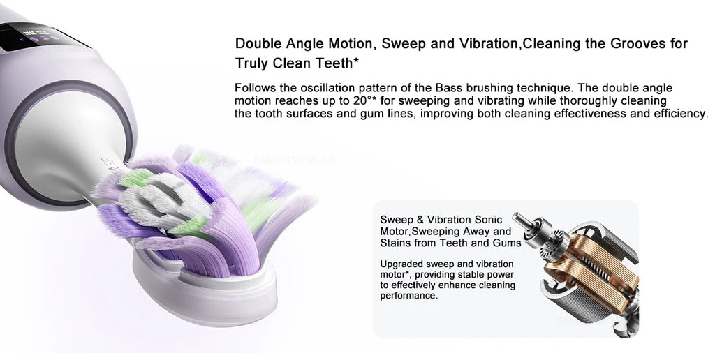 MIJIA Sonic Electric Toothbrush Smart