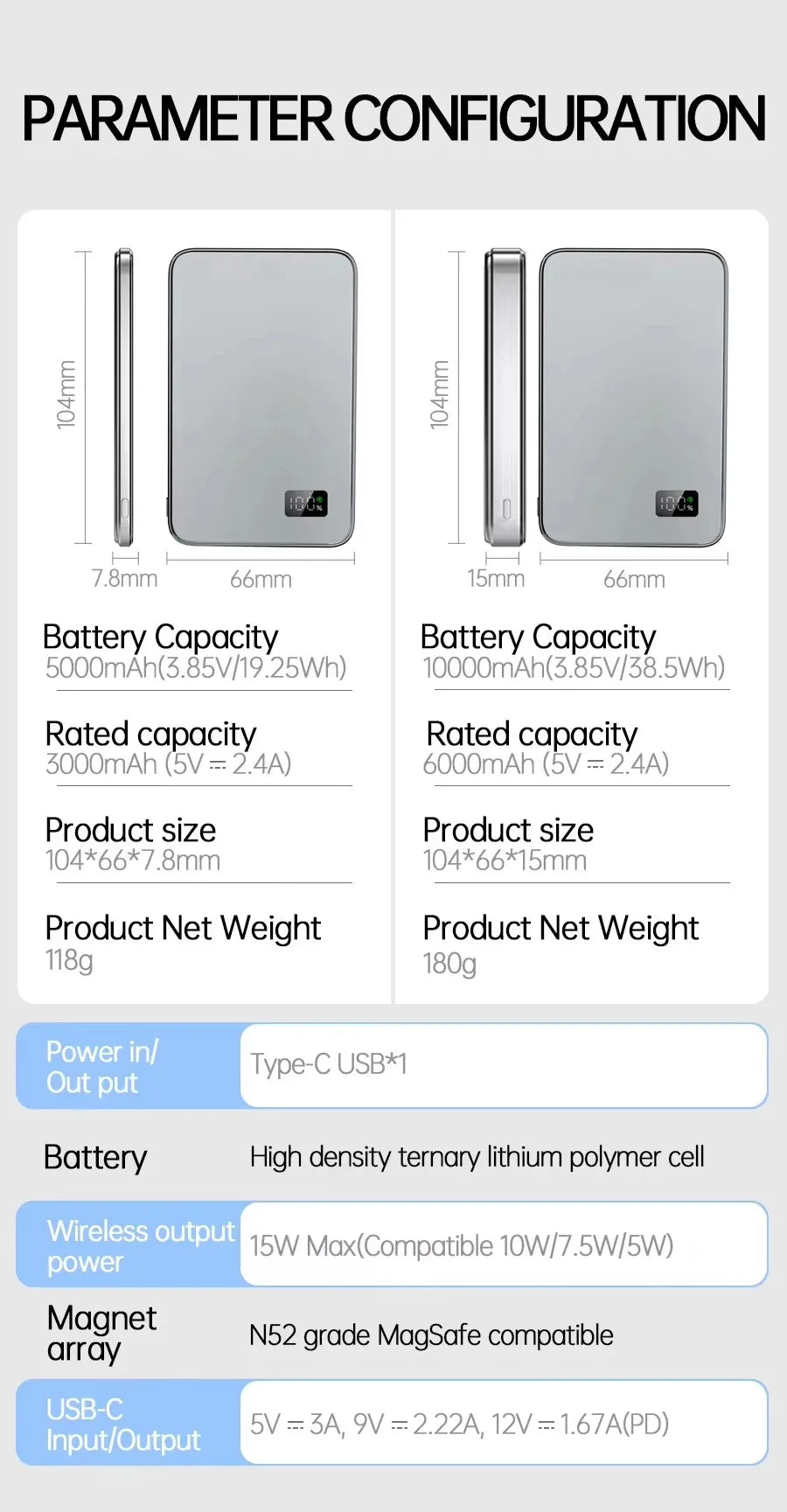 Ultra Thin slim MagSafe,Magnetic Power Bank for