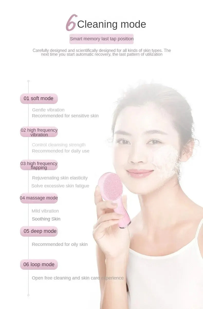 Sonic Facial Cleansing Brush