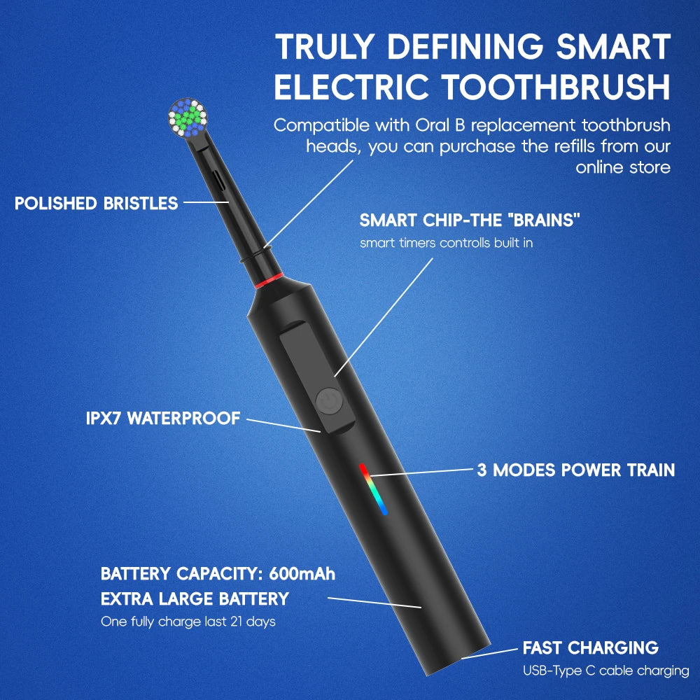 Rotating Electric Toothbrush
