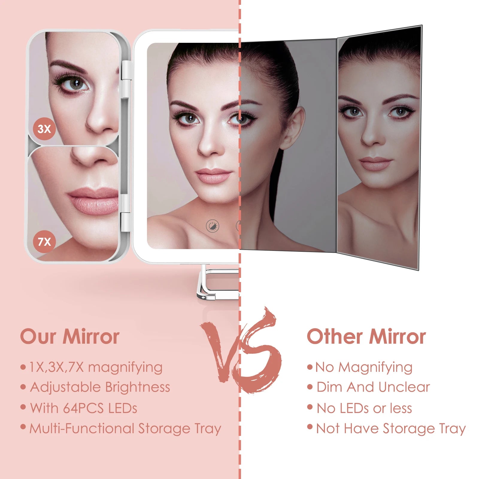 SEJOY Mini Makeup Mirror with Lights, 1X 3X 7X Magnifying Mirror, Touch Control,Trifold Makeup Mirror,Portable LED Makeup Mirror