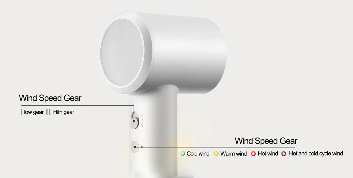 MIJIA H501 SE Hair Dryer