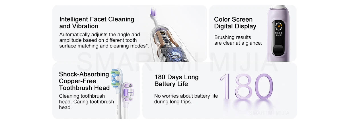 MIJIA Sonic Electric Toothbrush Smart