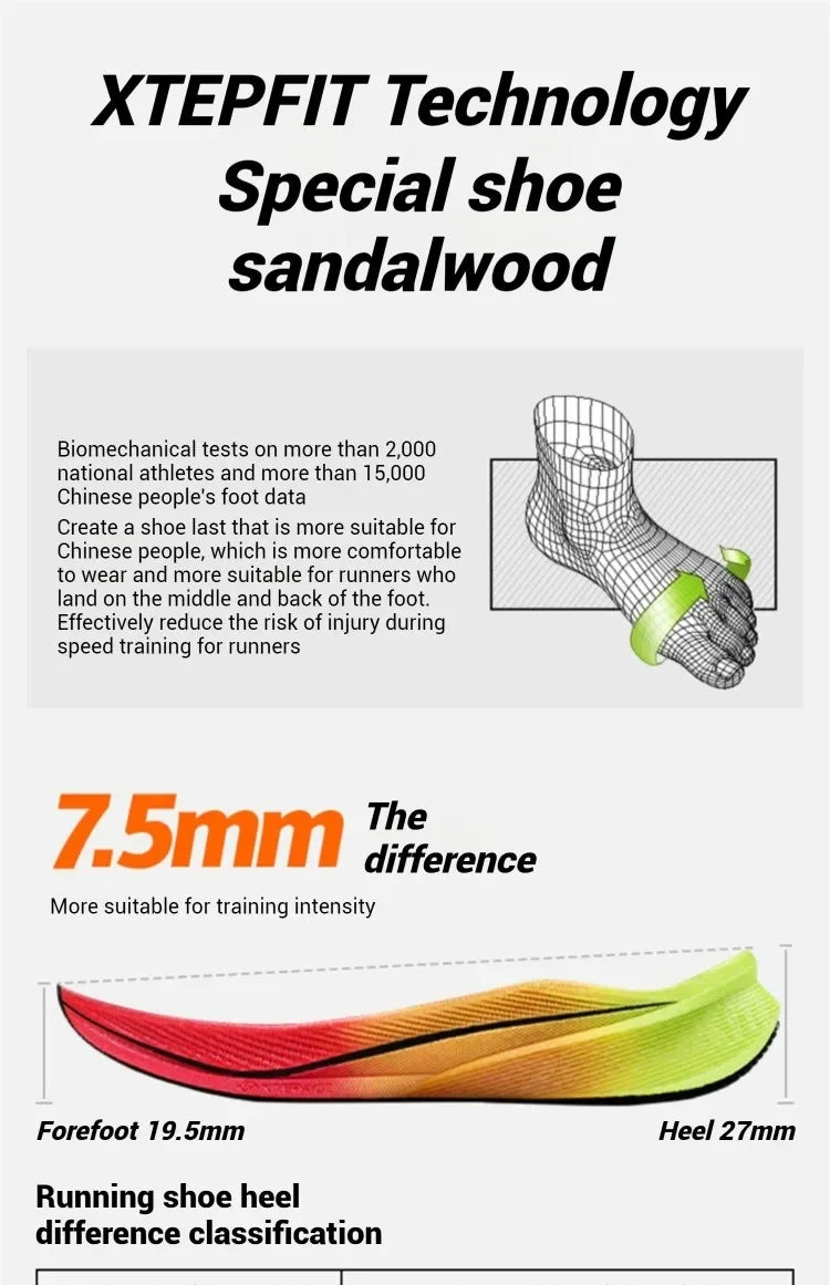 Soft Sneakers Cushioning