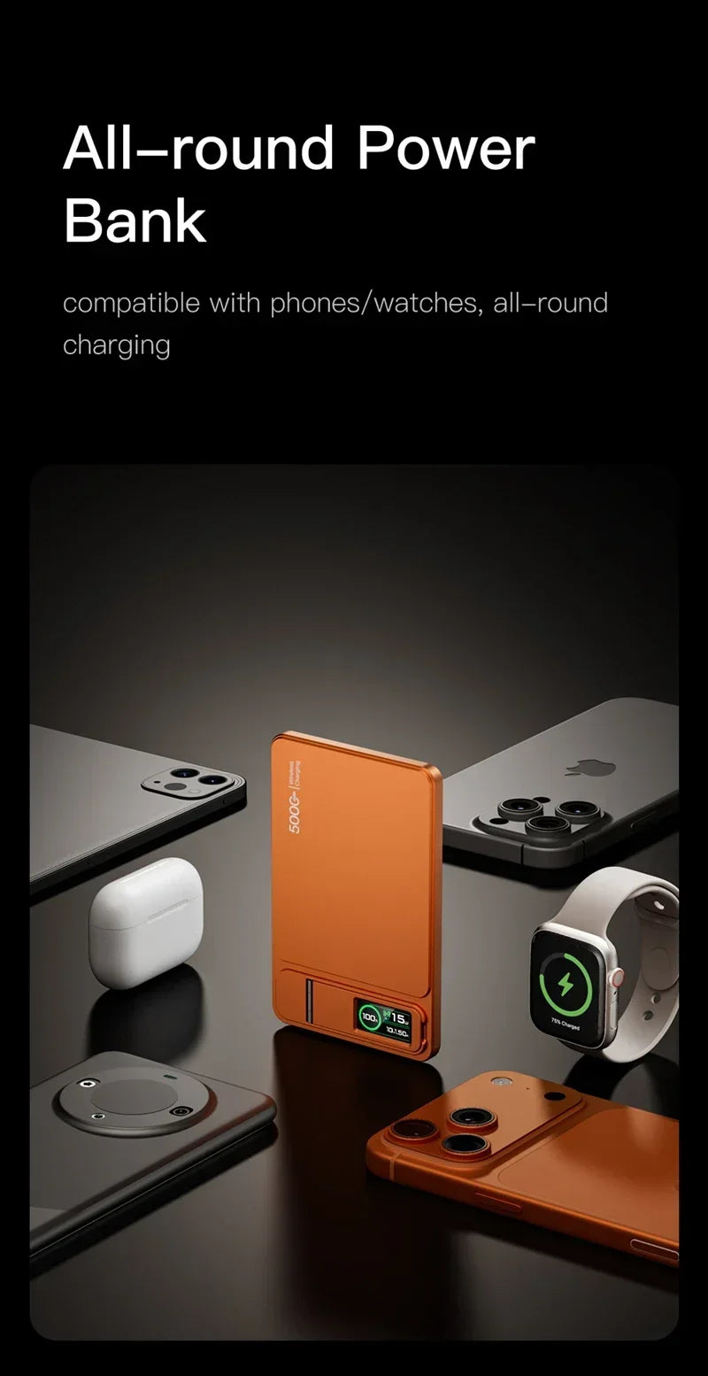 MagSafe,Magnetic Wireless 20W Fast Charging 500000mAh