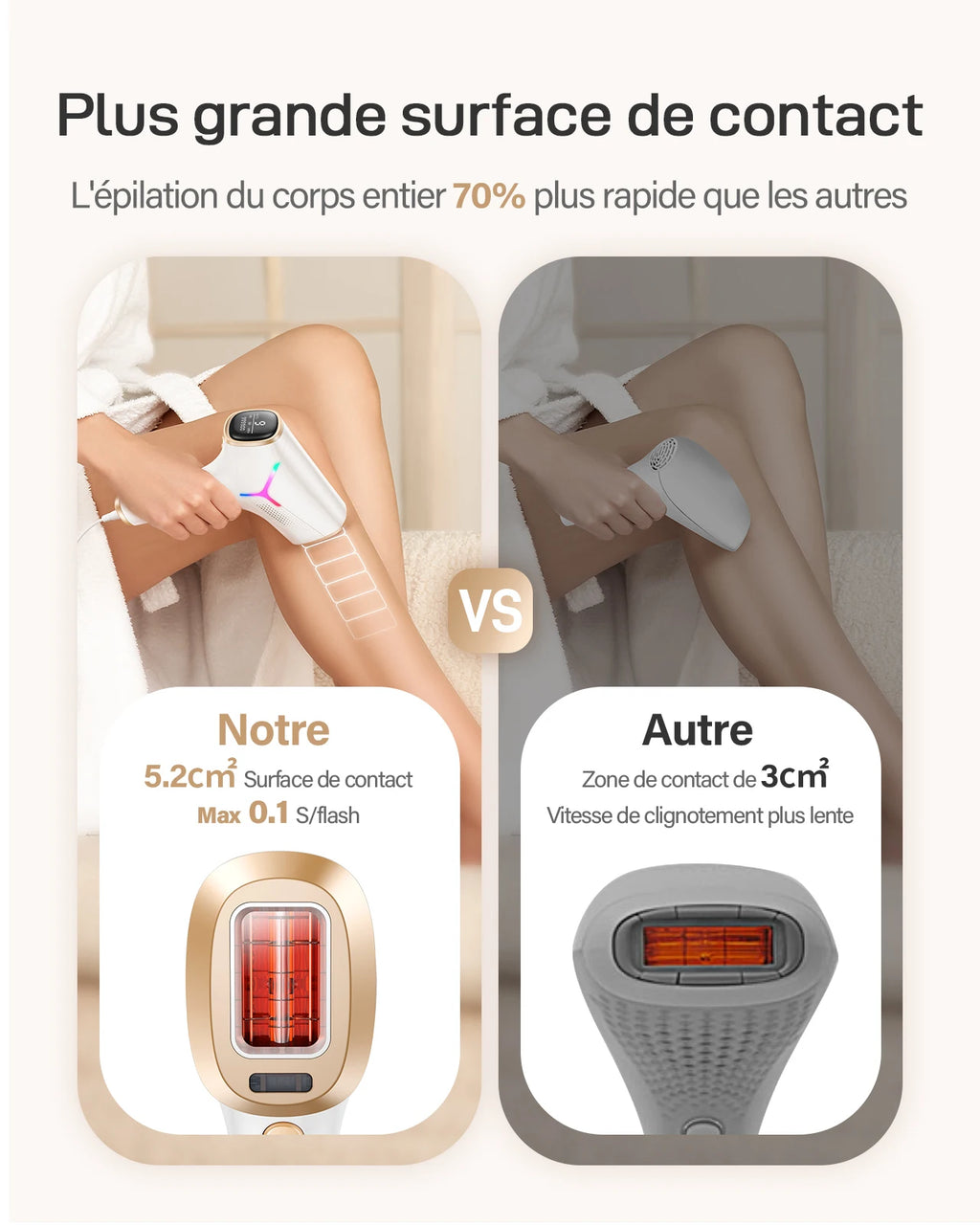 IPL Hair Removal 999900+ Fast Flashes 9 Energy Levels 22j Painless Laser Epilator Face Armpits Legs Binikis Body Hair Trimmer