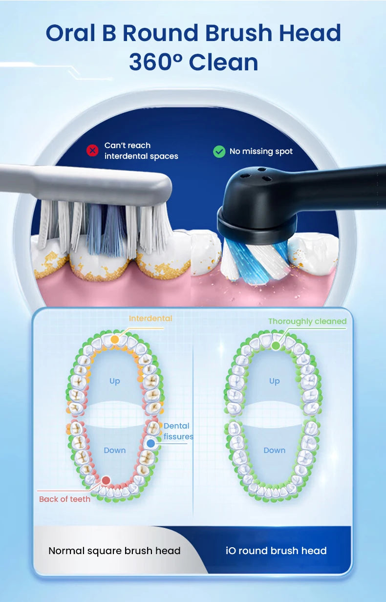 Oral-B iO3 Electric Toothrush