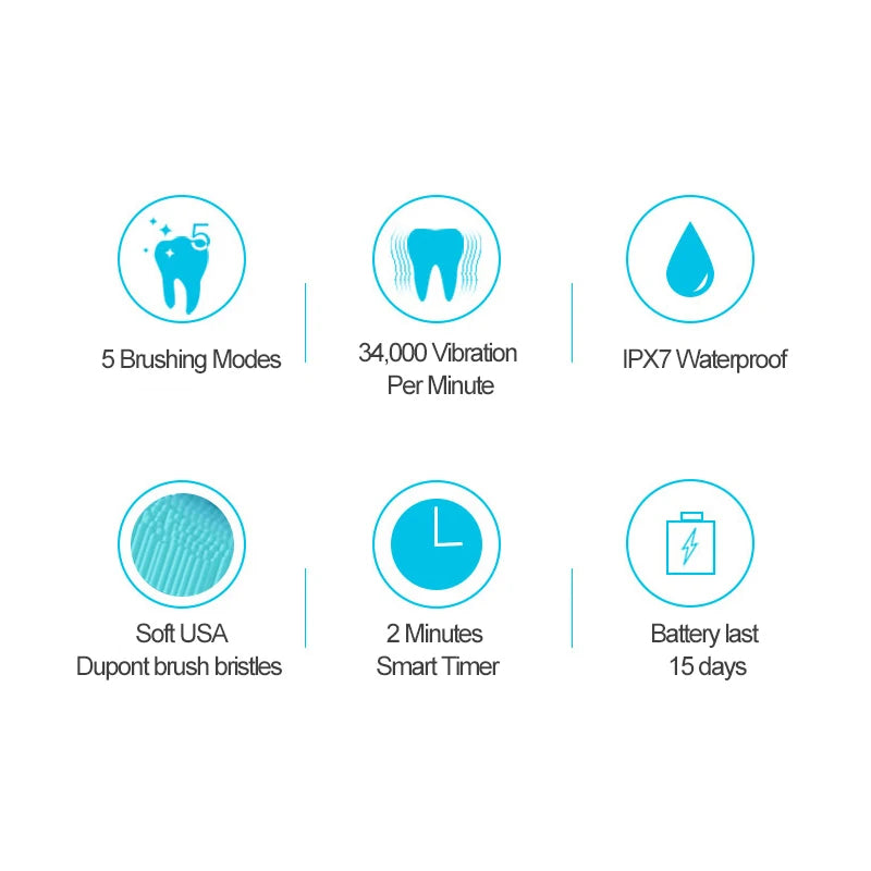 Rechargeable Electric Toothbrush