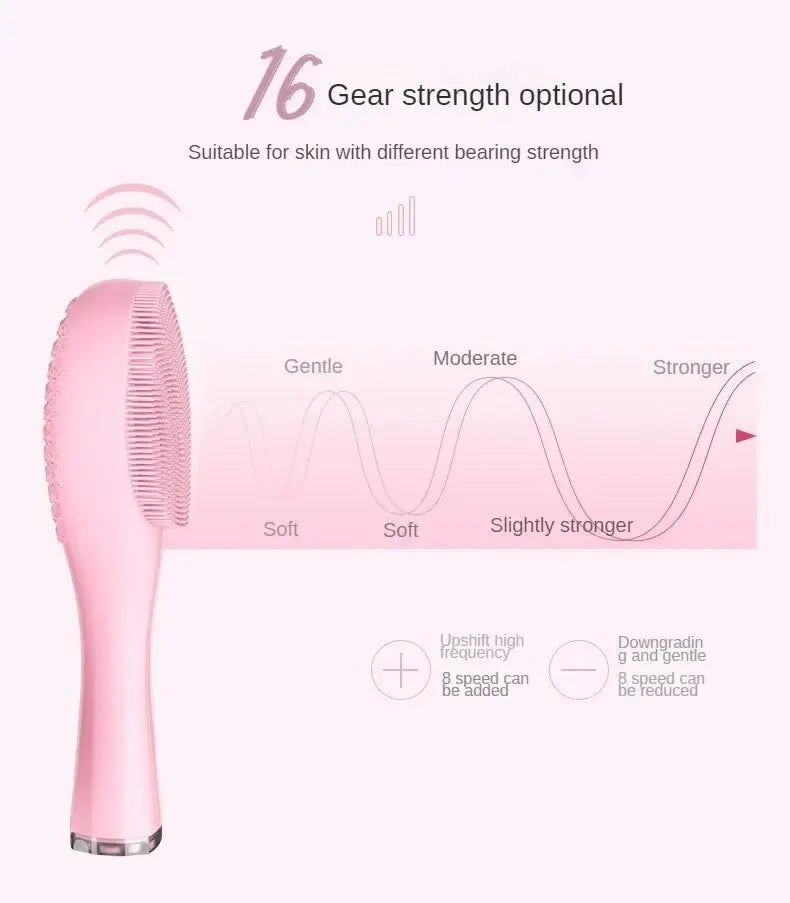 Sonic Facial Cleansing Brush